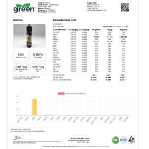 Just CBD 1000mg Vape Juice - 60ml